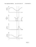 METHOD AND SYSTEM FOR IMPROVING ENGINE STARTING diagram and image