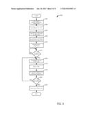 METHOD AND SYSTEM FOR IMPROVING ENGINE STARTING diagram and image