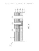 METHOD FOR FORMING SOLAR CELLS diagram and image