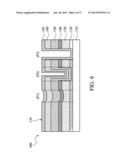 METHOD FOR FORMING SOLAR CELLS diagram and image