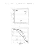 METHODS OF FORMING A HIGH EFFICIENCY SOLAR CELL WITH A LOCALIZED BACK     SURFACE FIELD diagram and image