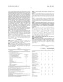 TIRE COMPONENT CONTAINING SYNDIOTACTIC-1,2-POLYBUTADIENE diagram and image