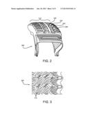 Three Dimensional Sipe diagram and image