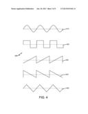 Three Dimensional Sipe diagram and image