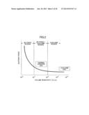 DECHUCK CONTROL METHOD AND PLASMA PROCESSING APPARATUS diagram and image