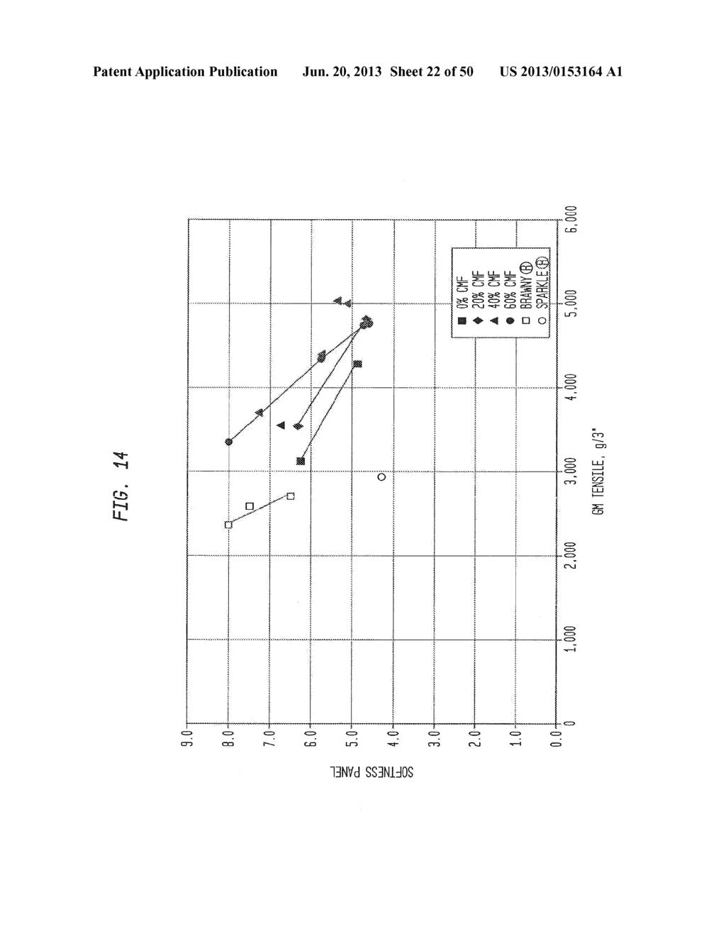 Multi-Ply Wiper/Towel Product With Cellulosic Microfibers - diagram, schematic, and image 23