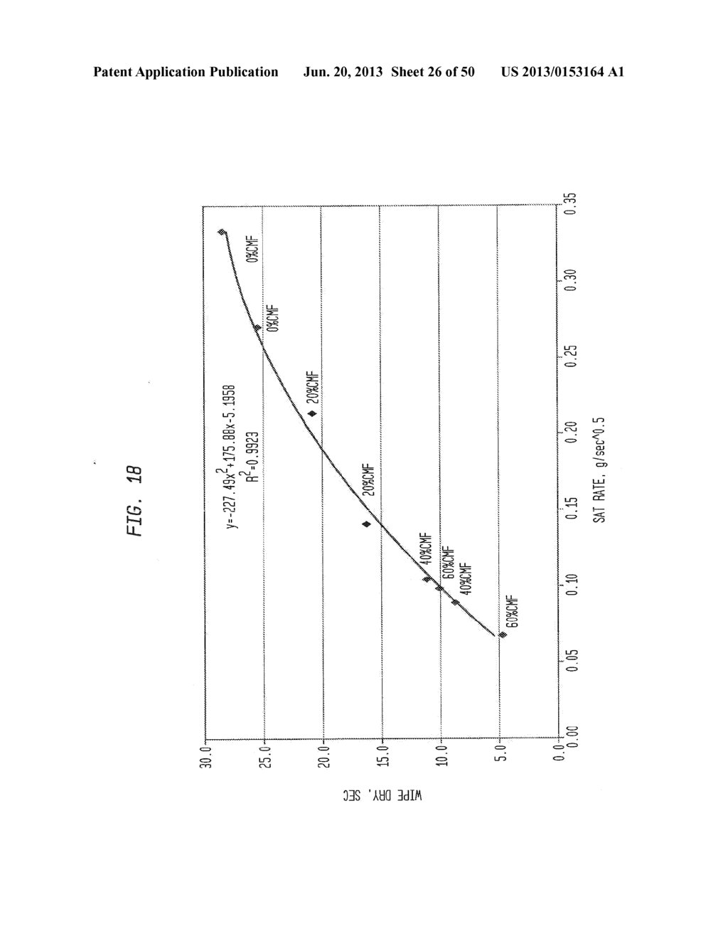 Multi-Ply Wiper/Towel Product With Cellulosic Microfibers - diagram, schematic, and image 27