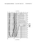 METHOD OF FRACTURING SUBTERRANEAN FORMATIONS WITH CROSSLINKED FLUID diagram and image