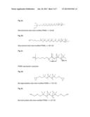 Electrical Insulation Enamels Composed of Modified Polymers and Electrical     Conductors Produced Therefrom and Having Improved Sliding Capacity diagram and image