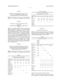 Electrical Insulation Enamels Composed of Modified Polymers and Electrical     Conductors Produced Therefrom and Having Improved Sliding Capacity diagram and image