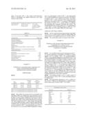 Electrical Insulation Enamels Composed of Modified Polymers and Electrical     Conductors Produced Therefrom and Having Improved Sliding Capacity diagram and image