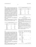 Electrical Insulation Enamels Composed of Modified Polymers and Electrical     Conductors Produced Therefrom and Having Improved Sliding Capacity diagram and image