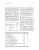 POLYESTER IMIDE RESIN BASED VARNISH FOR LOW-PERMITTIVITY COATING FILM diagram and image