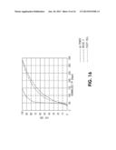 METHOD AND APPARATUS FOR ENHANCING CELL-EDGE USER PERFORMANCE AND     SIGNALING RADIO LINK FAILURE CONDITIONS VIA DOWNLINK COOPERATIVE     COMPONENT CARRIERS diagram and image