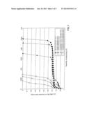 ELECTRODE BASE, NEGATIVE ELECTRODE FOR AQUEOUS SOLUTION ELECTROLYSIS USING     SAME, METHOD FOR PRODUCING THE ELECTRODE BASE, AND METHOD FOR PRODUCING     THE NEGATIVE ELECTRODE FOR AQUEOUS SOLUTION ELECTROLYSIS diagram and image