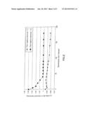 ELECTRODE BASE, NEGATIVE ELECTRODE FOR AQUEOUS SOLUTION ELECTROLYSIS USING     SAME, METHOD FOR PRODUCING THE ELECTRODE BASE, AND METHOD FOR PRODUCING     THE NEGATIVE ELECTRODE FOR AQUEOUS SOLUTION ELECTROLYSIS diagram and image