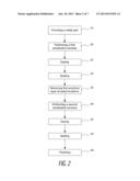 DUAL ANODIZATION SURFACE TREATMENT diagram and image