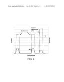 REGENERATIVE GAS SENSOR diagram and image