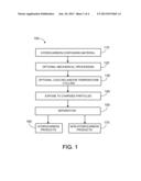 Processing Hydrocarbons diagram and image