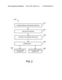 Processing Hydrocarbons diagram and image