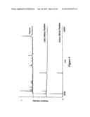 INTEGRATED HIGH THROUGHPUT SYSTEM FOR THE ANALYSIS OF BIOMOLECULES diagram and image