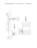 INTEGRATED HIGH THROUGHPUT SYSTEM FOR THE ANALYSIS OF BIOMOLECULES diagram and image