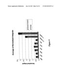 INTEGRATED HIGH THROUGHPUT SYSTEM FOR THE ANALYSIS OF BIOMOLECULES diagram and image