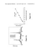 INTEGRATED HIGH THROUGHPUT SYSTEM FOR THE ANALYSIS OF BIOMOLECULES diagram and image