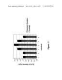 INTEGRATED HIGH THROUGHPUT SYSTEM FOR THE ANALYSIS OF BIOMOLECULES diagram and image