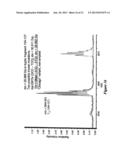 INTEGRATED HIGH THROUGHPUT SYSTEM FOR THE ANALYSIS OF BIOMOLECULES diagram and image