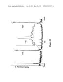 INTEGRATED HIGH THROUGHPUT SYSTEM FOR THE ANALYSIS OF BIOMOLECULES diagram and image