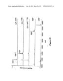 INTEGRATED HIGH THROUGHPUT SYSTEM FOR THE ANALYSIS OF BIOMOLECULES diagram and image