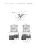 Apparatus and Methods for Treating Fluids Using Ultraviolet Light diagram and image