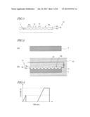 METHOD FOR FORMING ANODIZED LAYER AND MOLD PRODUCTION METHOD diagram and image