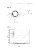 METHOD FOR FORMING ANODIZED LAYER AND MOLD PRODUCTION METHOD diagram and image