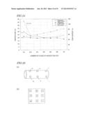 METHOD FOR FORMING ANODIZED LAYER AND MOLD PRODUCTION METHOD diagram and image