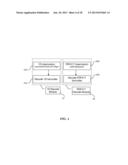 Method and Apparatus for Locating Bar Codes Including QR Codes diagram and image