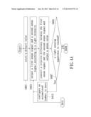 LIGHT SENSING APPARATUS AND ADJUSTMENT METHOD THEREOF diagram and image