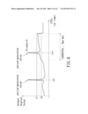 LIGHT SENSING APPARATUS AND ADJUSTMENT METHOD THEREOF diagram and image