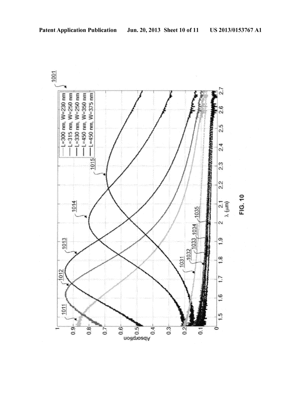 Wavelength-Selective, Integrated resonance Detector for Electromagnetic     Radiation - diagram, schematic, and image 11