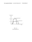 DIAMOND TYPE QUAD-RESISTOR CELLS OF PRAM diagram and image