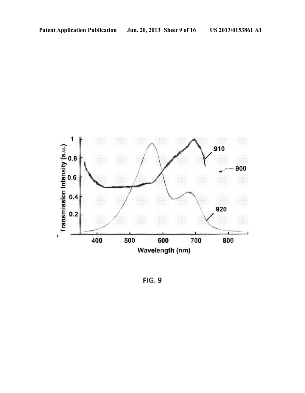 ORGANIC OPTOELECTRONIC DEVICES WITH SURFACE PLASMON STRUCTURES AND METHODS     OF MANUFACTURE - diagram, schematic, and image 10