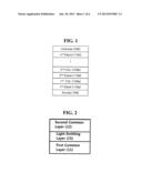 ORGANIC LIGHT EMITTING DEVICE diagram and image