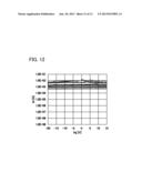 SEMICONDUCTOR DEVICE AND METHOD FOR MANUFACTURING SEMICONDUCTOR DEVICE diagram and image