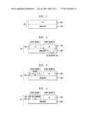 FETs with Hybrid Channel Materials diagram and image