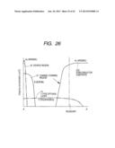 SEMICONDUCTOR DEVICE AND MANUFACTURING METHOD OF THE SAME diagram and image