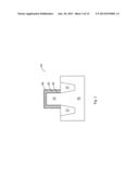 FinFETs with Multiple Threshold Voltages diagram and image