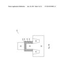 FinFETs with Multiple Threshold Voltages diagram and image