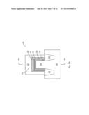 FinFETs with Multiple Threshold Voltages diagram and image