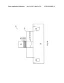 FinFETs with Multiple Threshold Voltages diagram and image